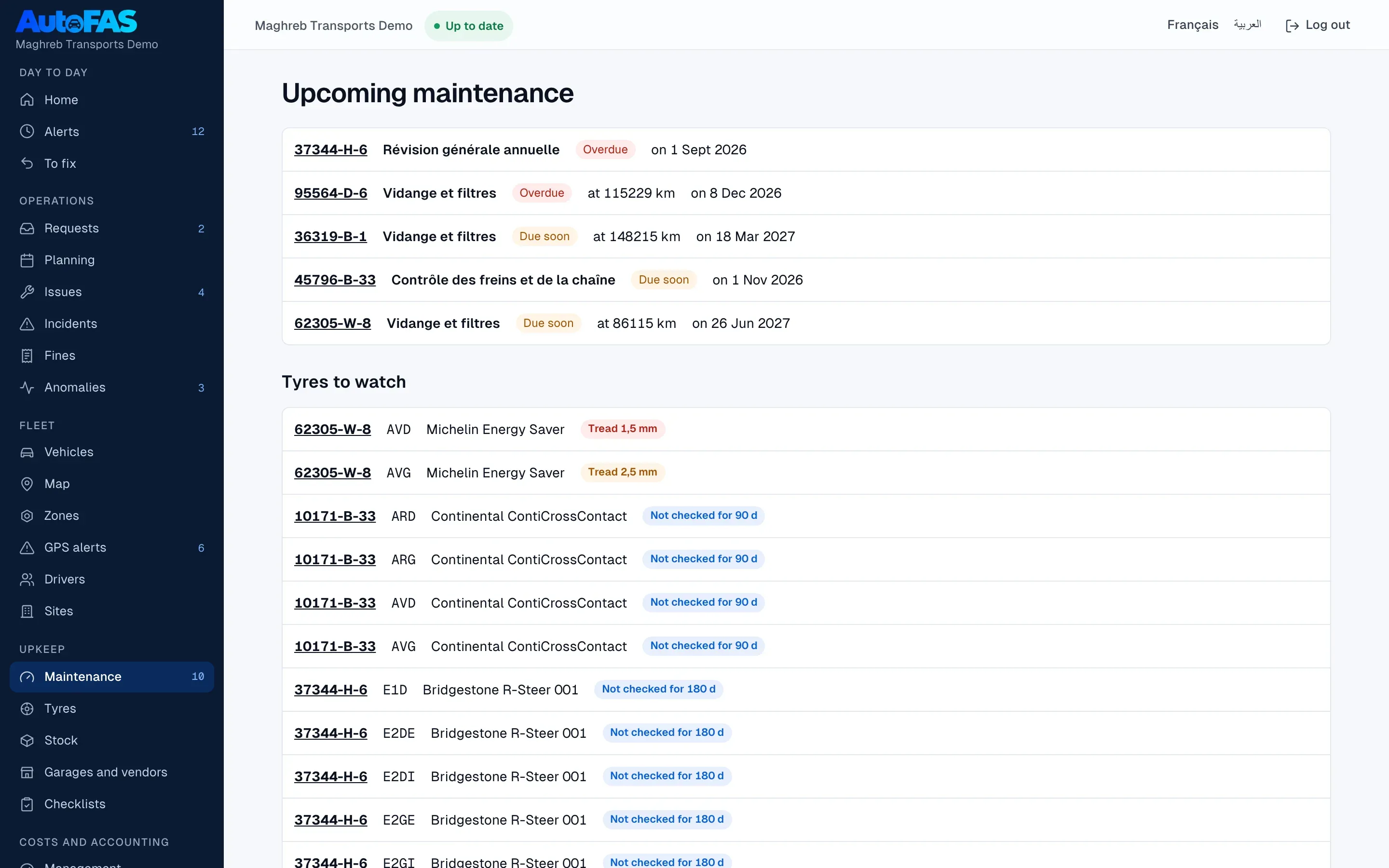 Maintenance before the breakdown